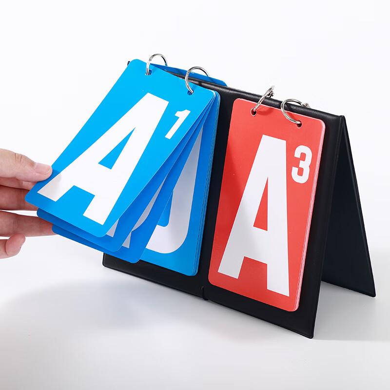 Sabaqi Guan Dan Card Game Scoreboard