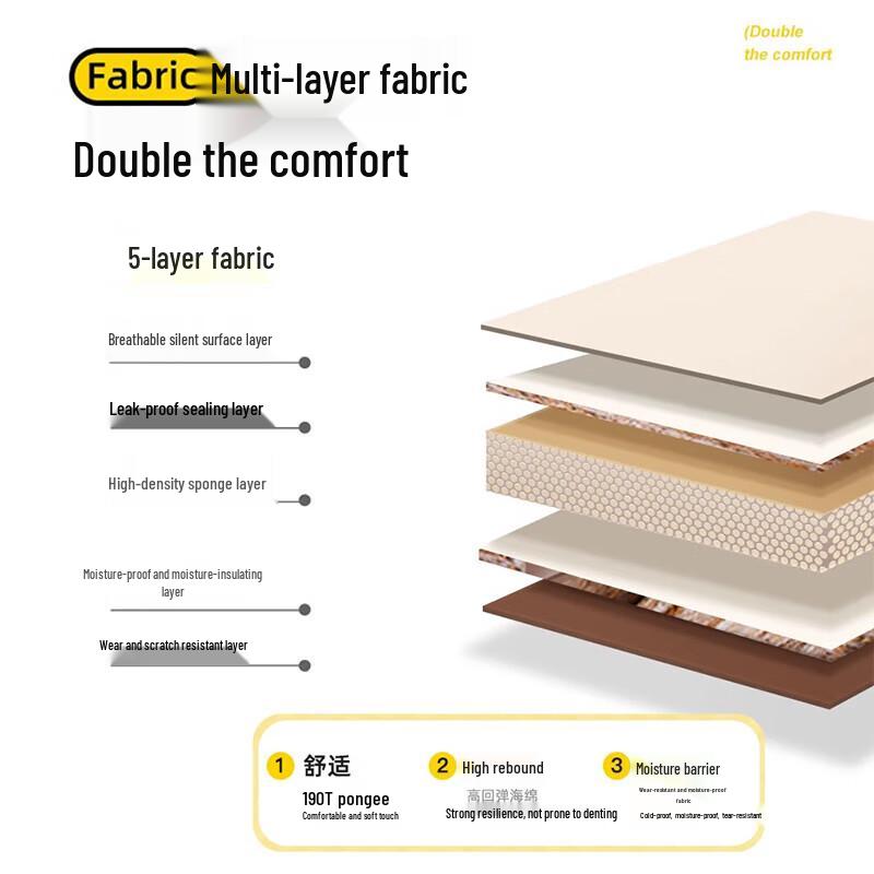 Explorer Outdoor Inflatable Camping Mattress