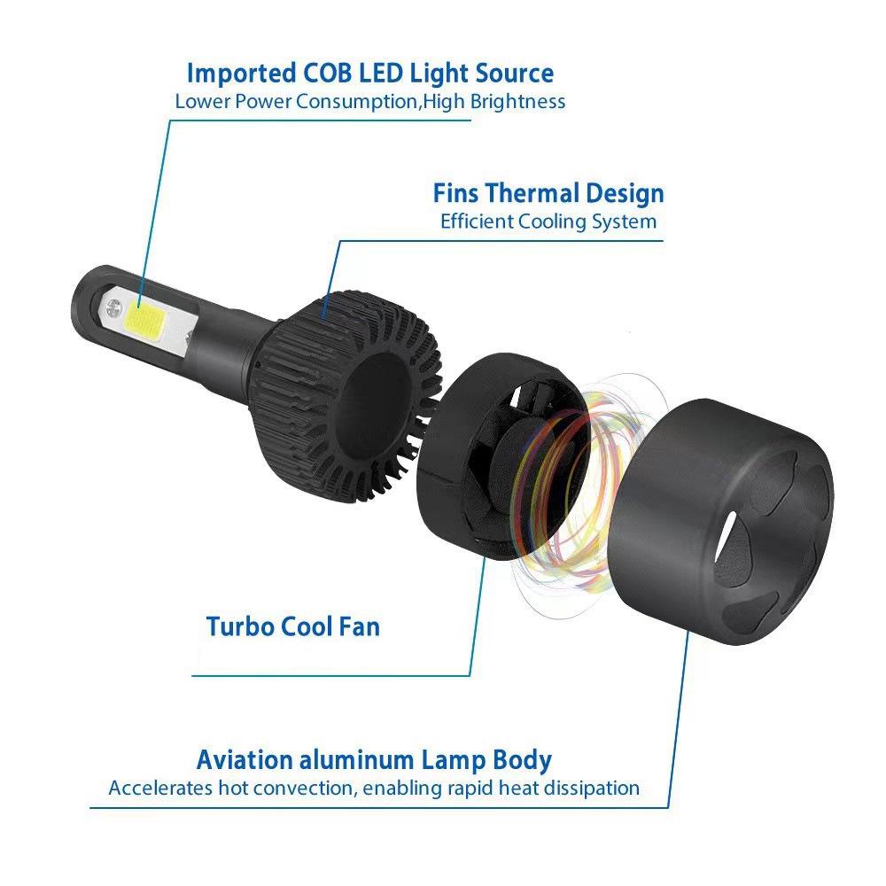 S2 LED Car Headlight Bulb 24W H1 H4 H7 9005 HB3 HB4 H8 H11 6000K