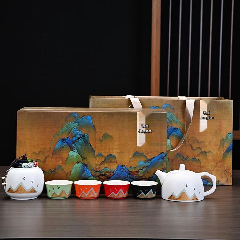 Qianli Jiangshan Dehua Ceramic Tea Set