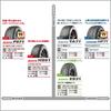 Set of 4 Kumho ECOWING ES31 Summer 75T Tires, Size 145/80R13