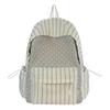 Schoolbag wholesale student schoolbag summer milk whirring girlish backpack polka dots full print high value backpack for primary school students