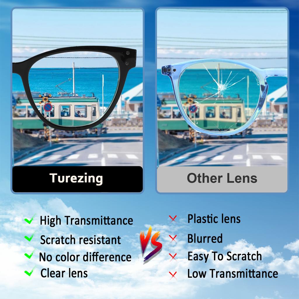 Turezing Reading Glasses For Men Women Anti Blue Light Prescription Glasses with Spring Hinges0~+4.0
