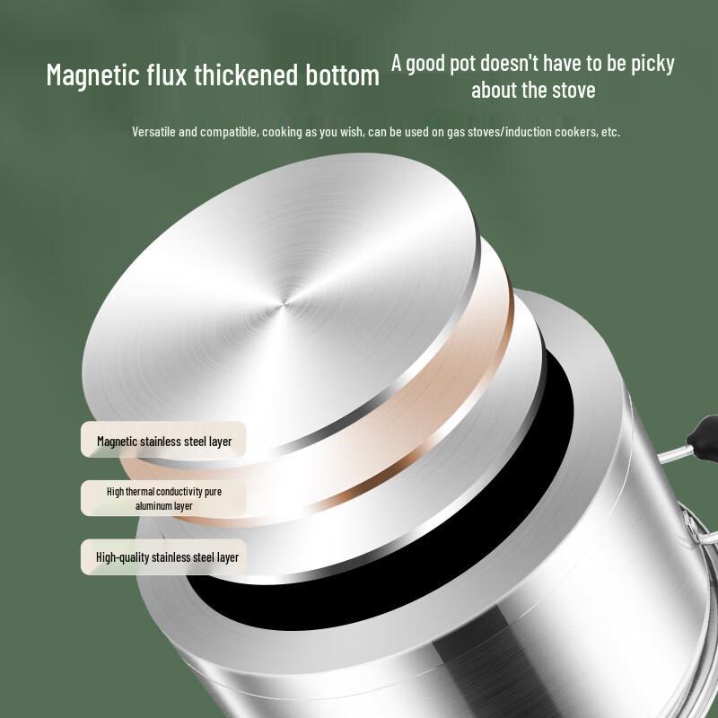 BENS 26cm 3-lagiger Edelstahl-Dampfgarer