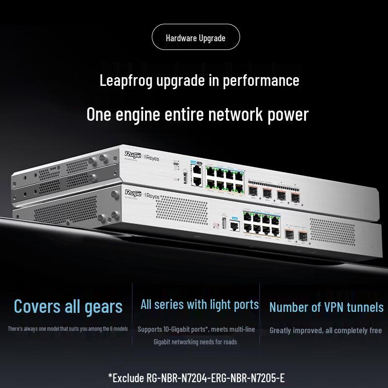 Ruijie Enterprise Integrated Gateway VPN Router