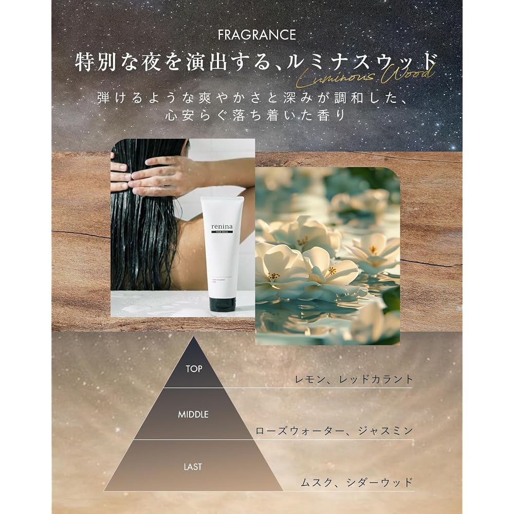 Renina Hair Mask Care Rinse-Off Hair Pack Damage Repair 200g