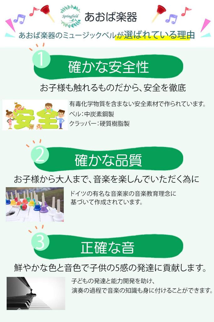 Aoba Musical Instruments Handbells, 8-Note Set, Music Bells, Instruction Manual with Sheet Music, and Carrying Case Included