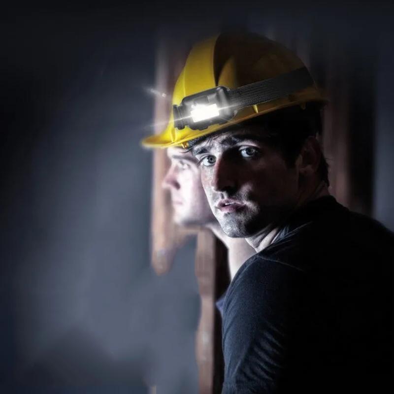 3 Modes Mini Portable COB LED Headlamp Outdoor Waterproof Night Riding Fishing Headlight Battery Powered (no Battery) Headlight