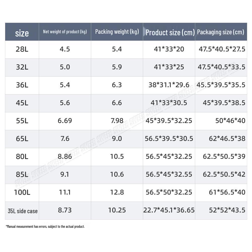 28L-100L Aluminum Motorcycle Waterproof Top/Side Boxes
