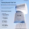 RELLET Hyaluronic Acid Plumping & Repairing Cream