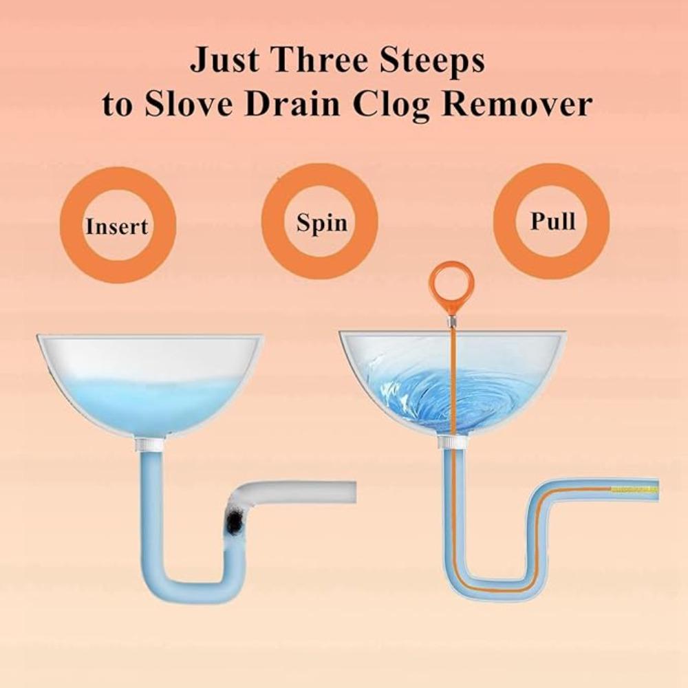 Drain Cleaning Tools Hair Debris Remover for Sink Bathroom Kitchen Bathtub Shower Hand Tools Pipe Dredging Sewer Cleaning Hook