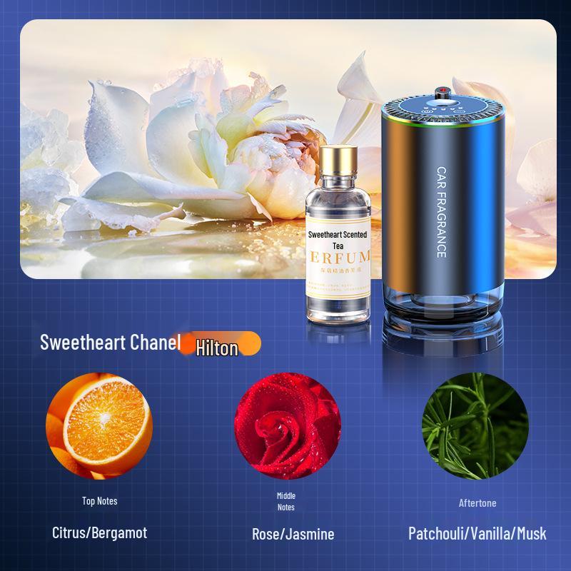 Starry Sky Smart Car Aromatherapy: Long-lasting, Light Fragrance High-end Perfume Ornament