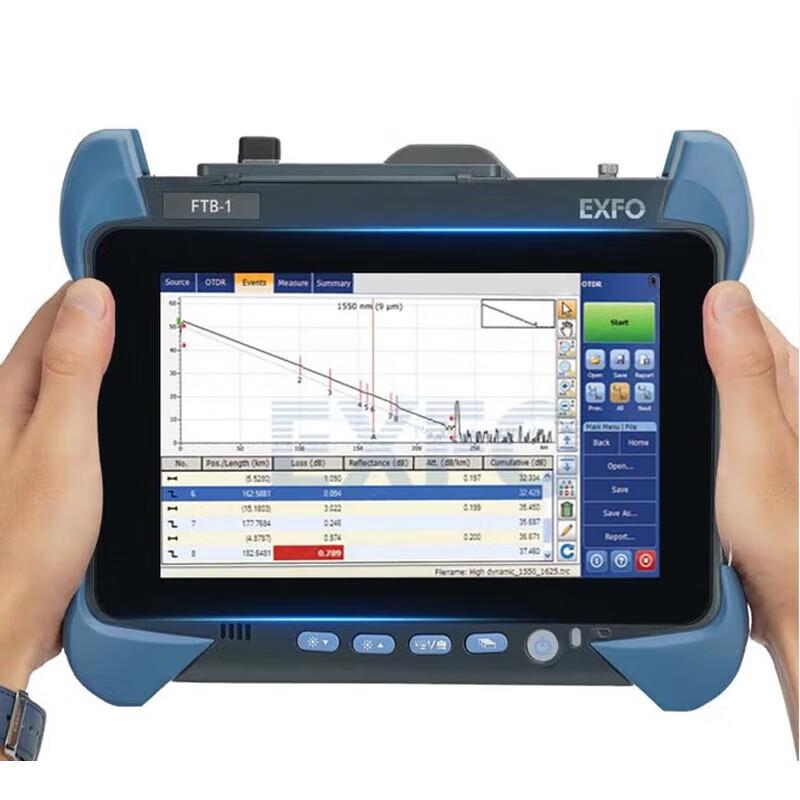 TOPULAN Canada EXFO FTB-720C-SM1 OTDR