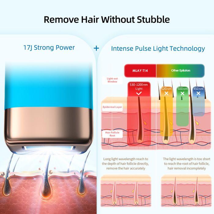 Pulsed Light Epilator Ice Cooling Ipl Hair Removal 1500000 Flashes Replaceable Lamps Laser Epilator Device