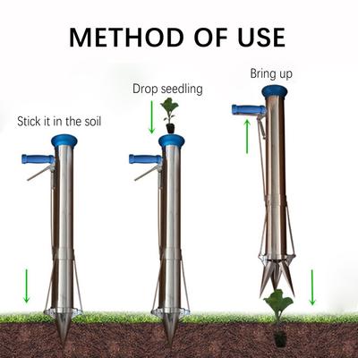 Stainless Steel Seedling Transplanter,Rapid Vegetable Young Plant Transplanter for Agriculture,Manual Planting Garden Tools