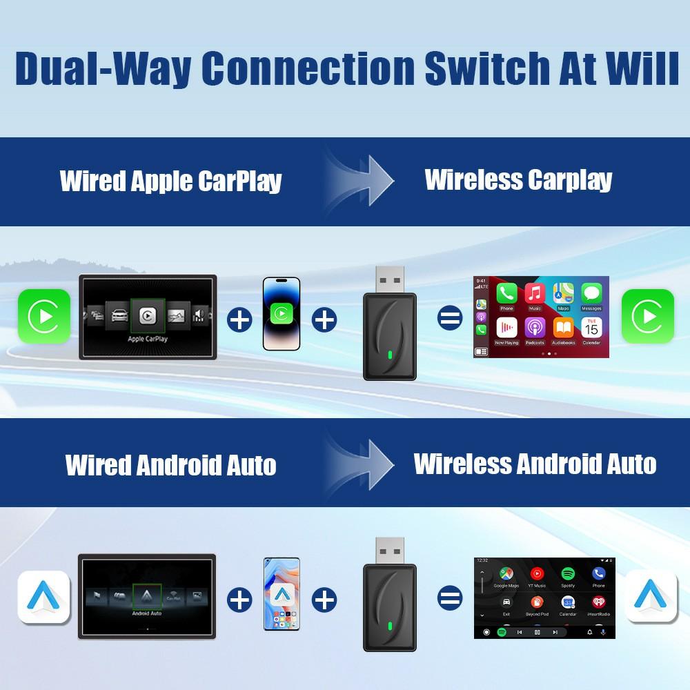 Wireless CarPlay Android Auto 2 In 1 Adapter for Car Navigation USB Dongle