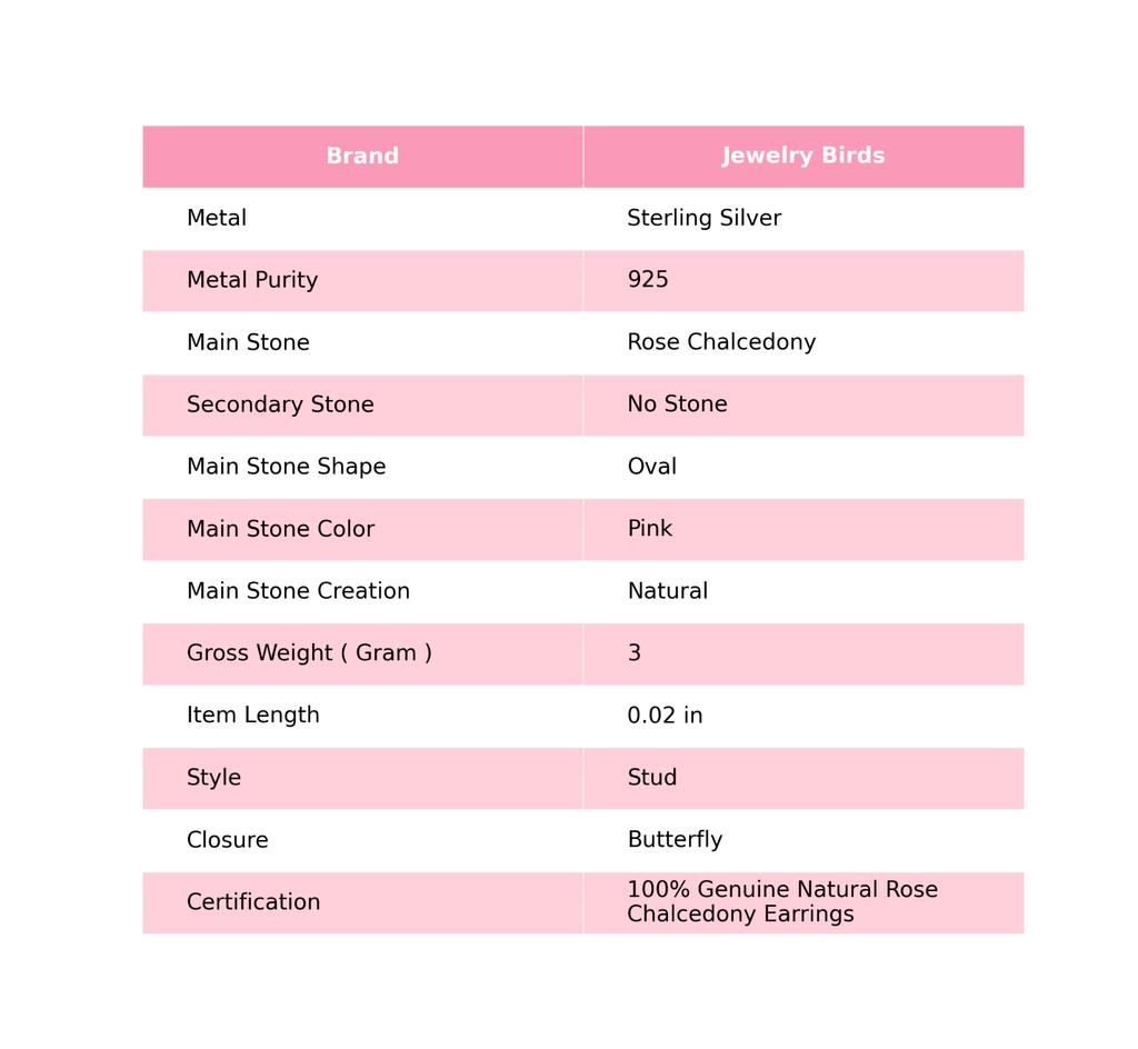 Rose Chalcedony Gemstone Stud Wife Gift Wedding Earrings Jewelry Sterling Silver EE-149-8