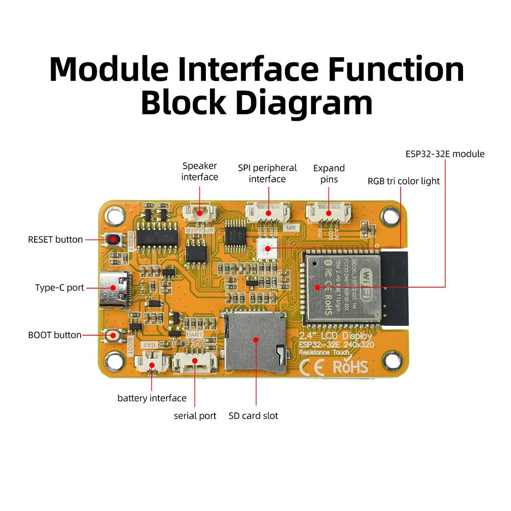 ESP32 2.4 İnç Kapasitif Dokunmatik Ekran WiFi Bluetooth 240*320 IPS TFT IoT Akıllı Ev Ekran Kontrol Uygulamaları İçin İdeal