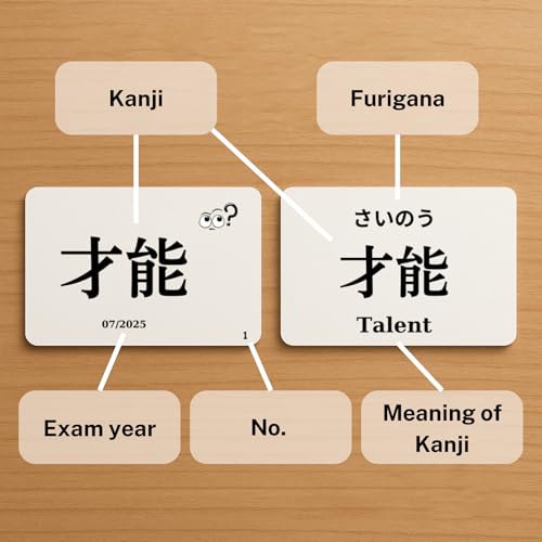 MoMo Nihongo - Kanji Flashcards N2 - Comprehensive Set from JLPT Exam 2010-2025 (English Edition)