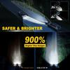 Latest H11 Light Bulb,Upgraded 900% Super Bright With Fan Cooling,60000LM Brightness, Real 1:1 Halogen Size,Plug And Play 10-Year Lifespan,