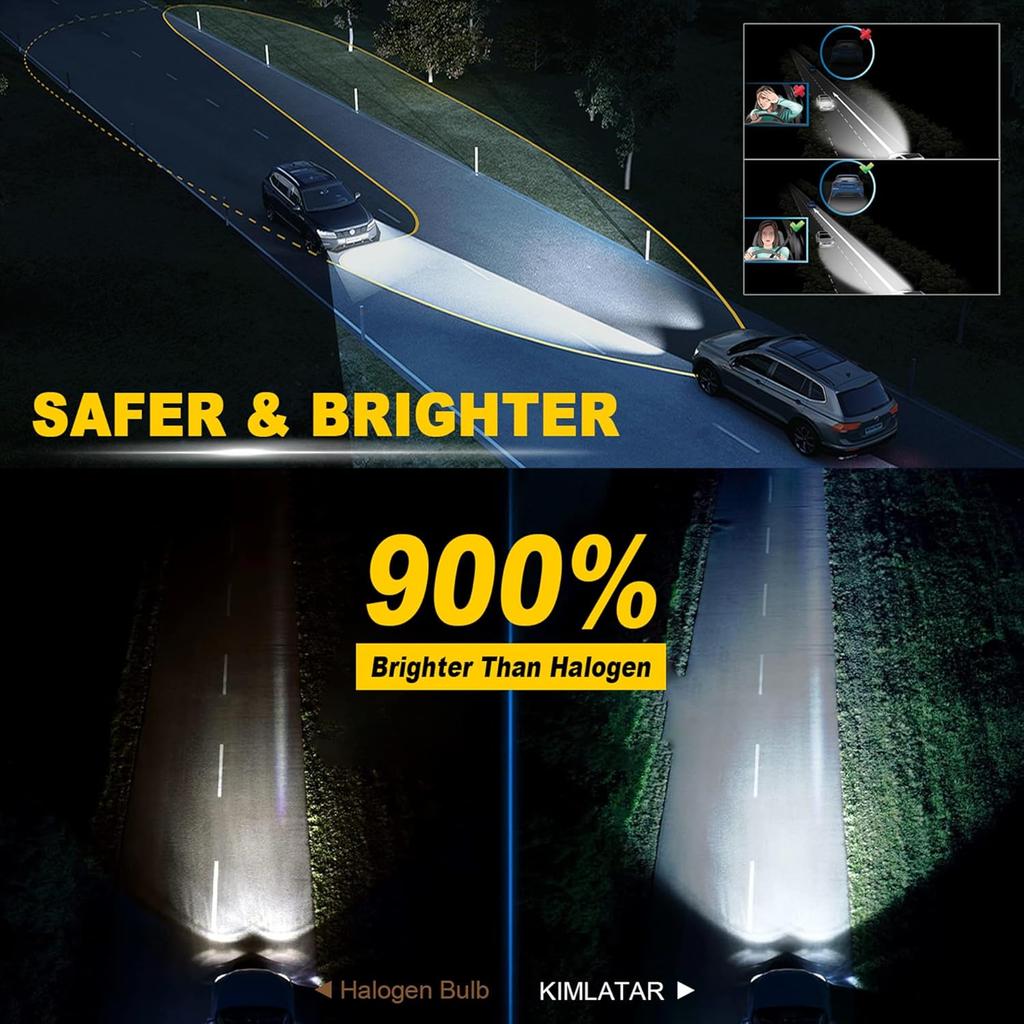 Latest H11 Light Bulb,Upgraded 900% Super Bright With Fan Cooling,60000LM Brightness, Real 1:1 Halogen Size,Plug And Play 10-Year Lifespan,