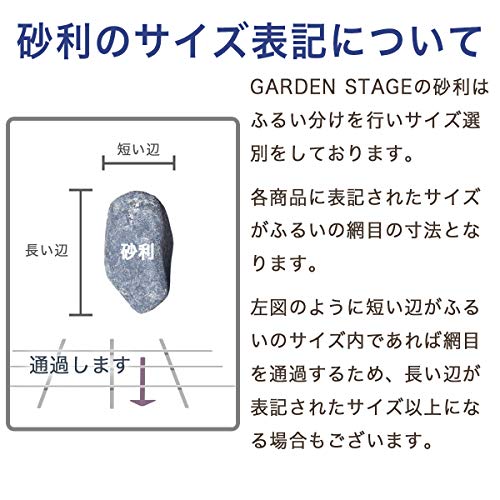 Crushed stone 5mm-13mm 20kg No. 6 Shizuoka Prefecture produced