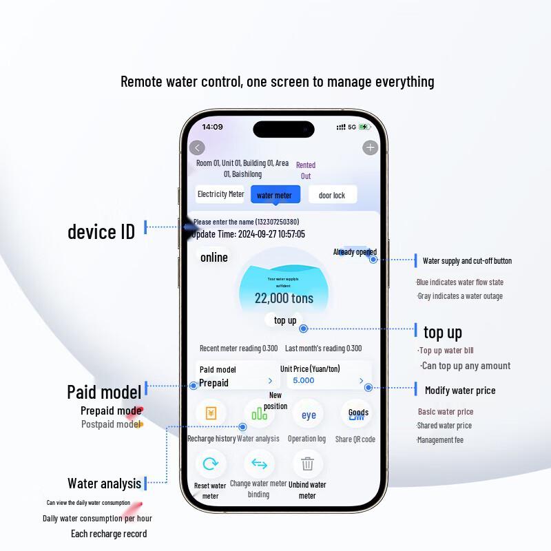 Smart NB-IoT Prepaid Water Meter