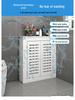 Waterproof Bathroom Manifold Radiator Enclosure - Switch Valve Cabinet Cover