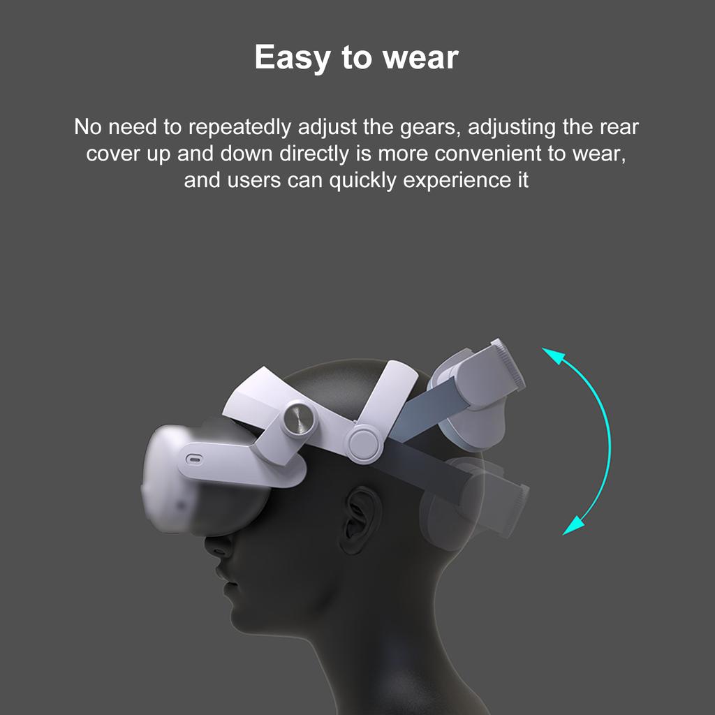 Наголовний ремінь, сумісний із гарнітурою Meta Quest3 VR, 5000 мАг, перезаряджається, обертається на 360 градусів, регулюється