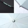 Fully Automatic Reverse Folding Blackout Umbrella with Reflective Stripe UV Blocking Sun Umbrella Double Bones Windproof Parasol