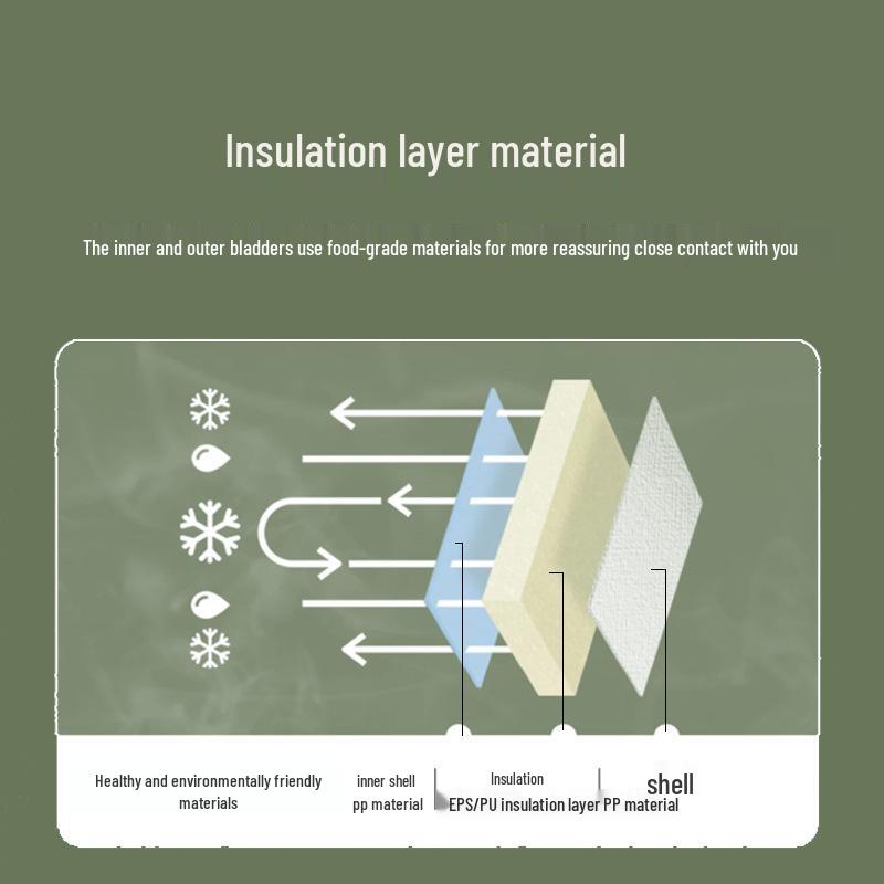 4.5L Insulated Cooler Box for Camping and Outdoor Use