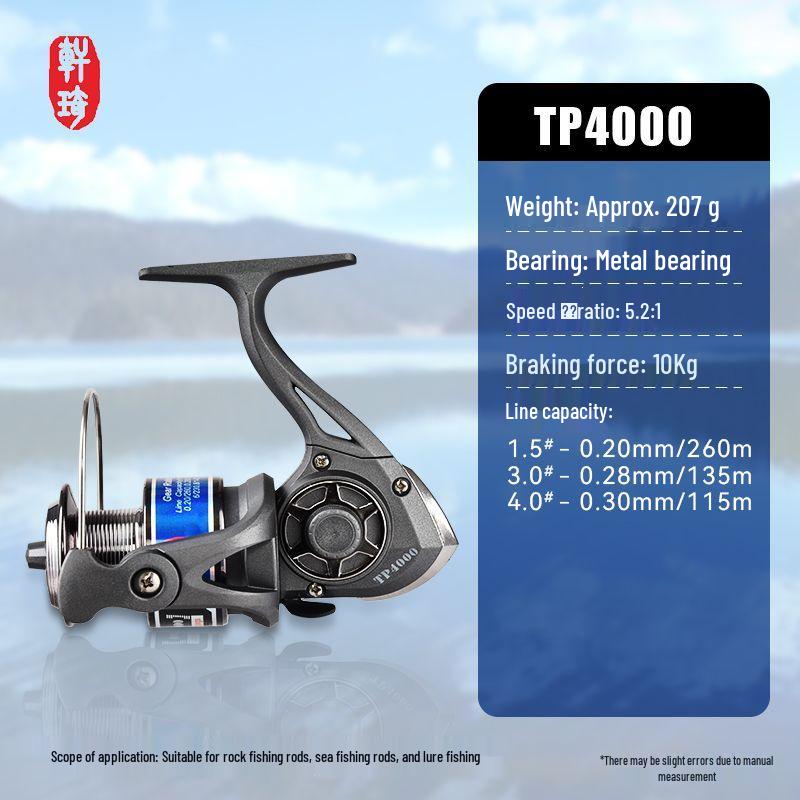 Interchangeable Hand Fishing Reel - Durable Long Cast with Metal Core and Plastic Shell for Sea Fishing