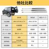GRANDOOR Jimny Back Door Damper with Opening and Closing Stopper 90-Degree