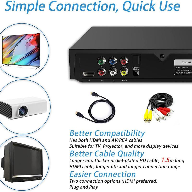1080P HD Eye Protection Intelligent Error Correction EVD Student New DVD Player Household CD Player 223*193*45mm