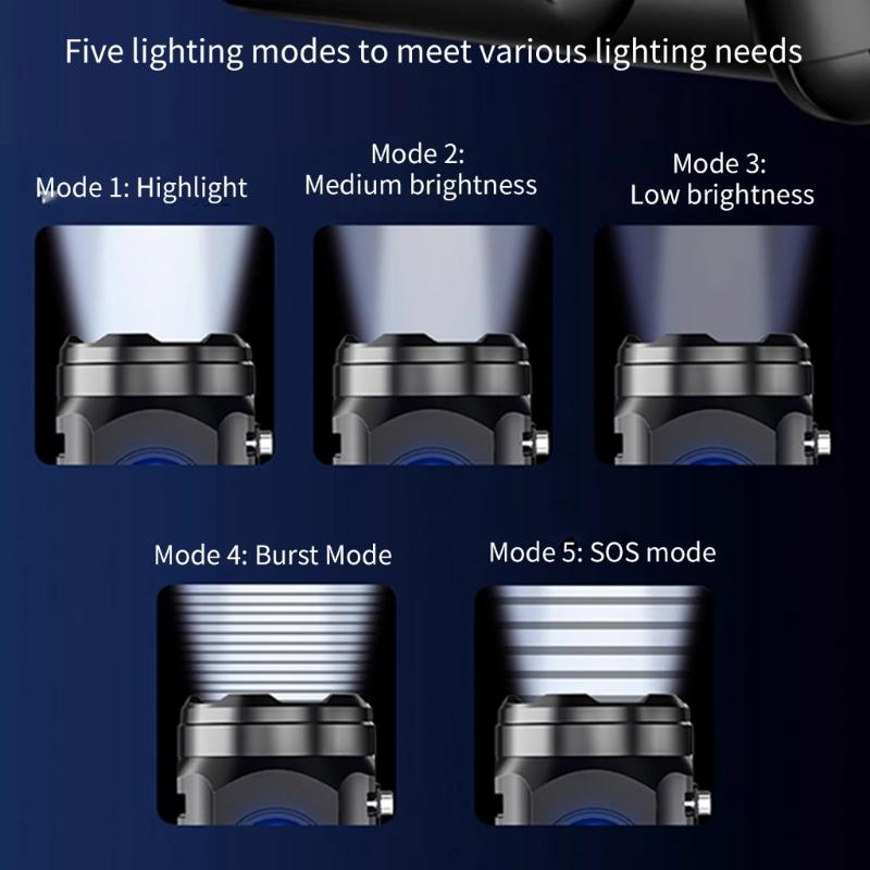 Rechargeable LED Torches with 5 Light Modes Mini Flash Powerful Flashlights Pocket Torches for Camping, Outdoor, Hiking