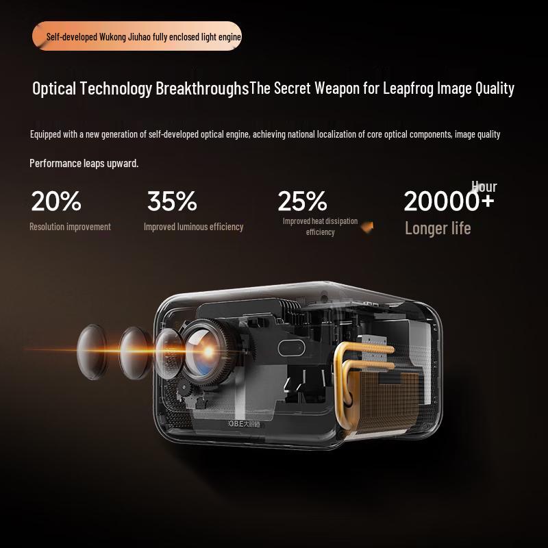 Big Orange C2 Ultra Smart Gimbal Projector (CN Version)
