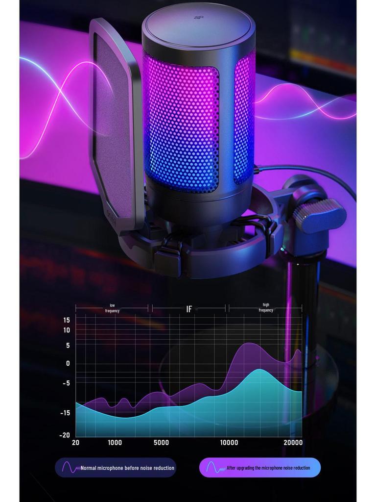 Fifine A6 Radiance RGB Microphone for PC, Phone, Recording, Gaming, Dubbing & Live Streaming