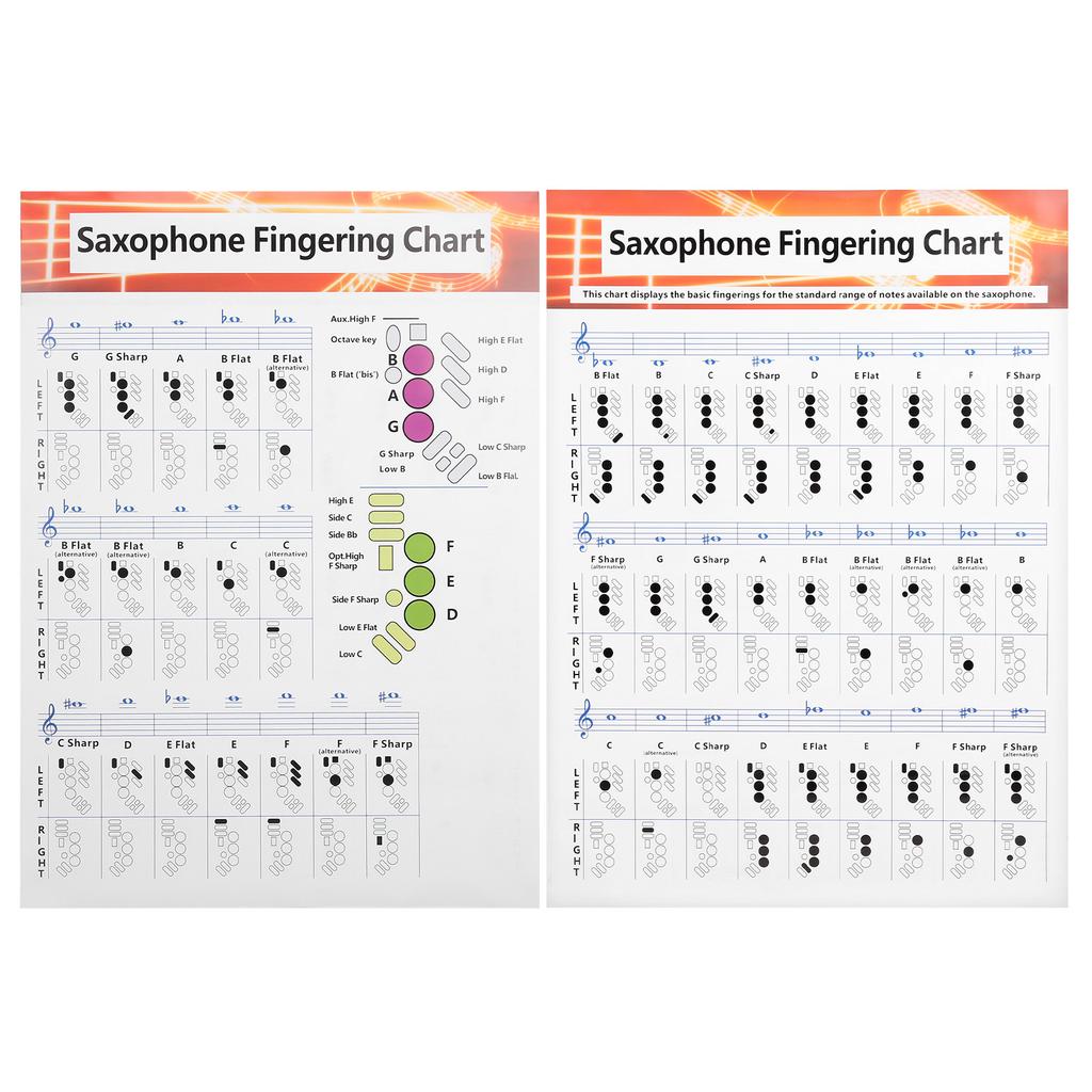 Saxophone Fingering Chart Basics Guide Exercise Comparison Table Portable Coated Paper
