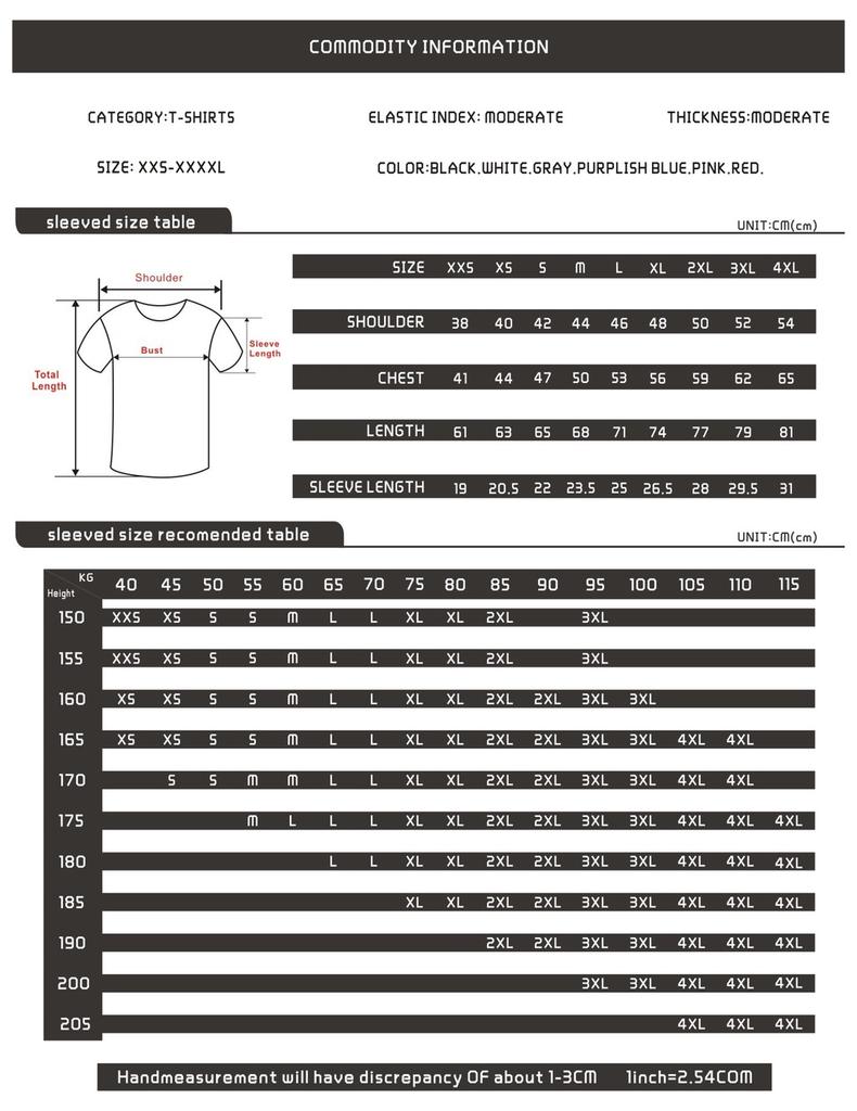 Premium Quality Map.of The Soulpersona Kpop Bts T-shirt Featuring Jimin's Iconic Style