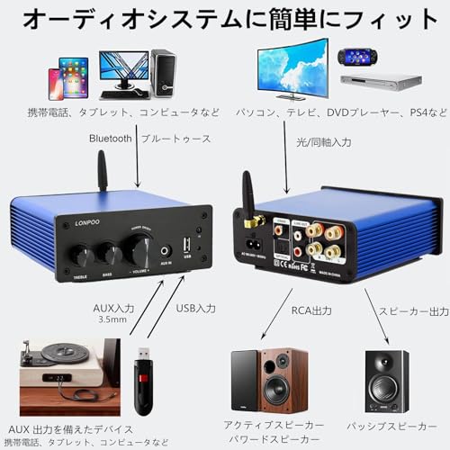 200W Power Amplifier with Bluetooth, Optical Input, Coaxial Input, USB Input, AUX Input, Remote Control, Treble and Bass, and AUX Output, Speaker Powe