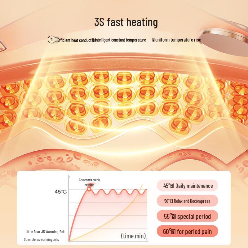 Bear Menstrual Relief Heating Pad & Waist Massager CN plug (adapter included)