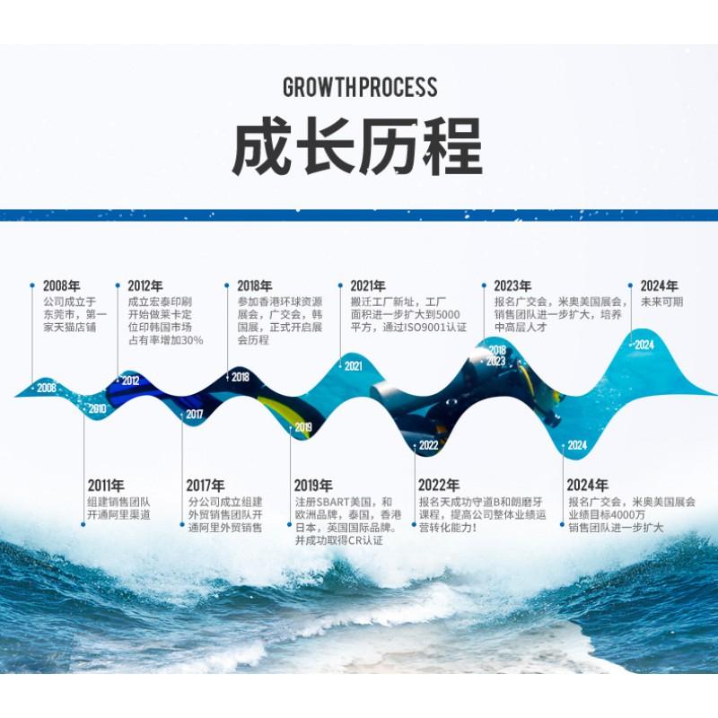 Diving Wetsuit Men Winter Thermal Full Body Surfing Snorkeling