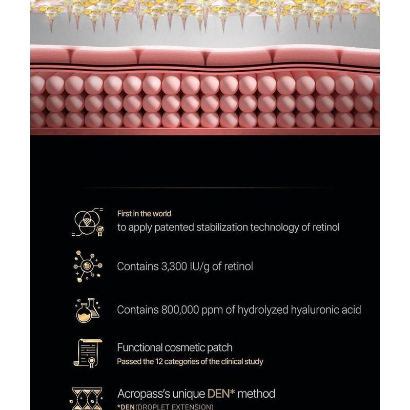 Acropass Retinol Mikro Konili Yama İnce Tip