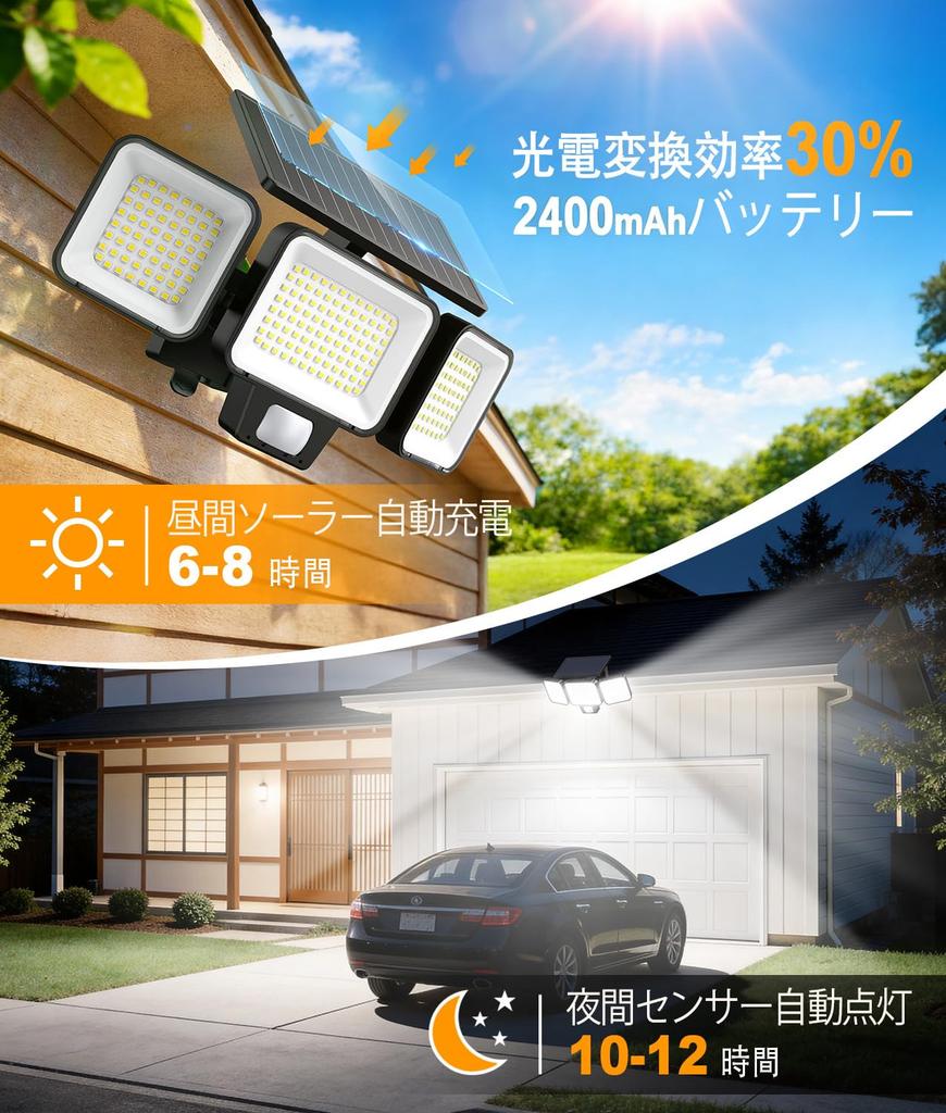 TuyLuxe Solar Outdoor Waterproof Sensor Light with Motion Sensor, 224 LEDs, 3000 Lumens, for PatioFront Door, 1 Pack