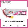 GNB High-Performance LiPo/LiHV Battery for RC Models