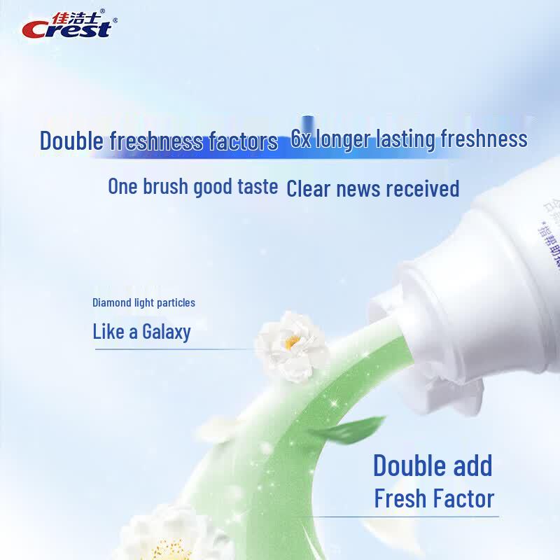Crest Two-Tone Whitening Toothpaste, Peach & Jasmine Duo