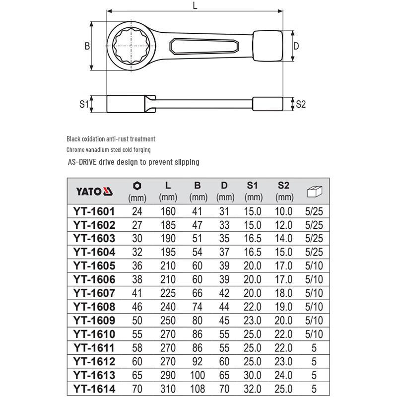 YATO Striking Ring Spanner