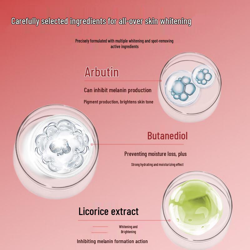 Pleťové krémy Tongrentang