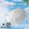 Premium Folding Perfect for Sun and Full Automatic Super 105cm 72 Compact and Durable 12 Gift Box Convenient Parasol for and Strong Wind Resistance