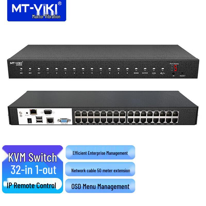 32-портовый IP KVM-переключатель MT-viki